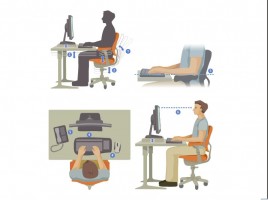 Office Ergonomics - अफिस Ergonomics image